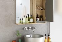 Medicine Cabinet Mastery