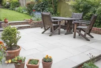 Homeowner’s Patio Flooring Handbook