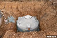The Cistern Advantage: Smart Water for a Sustainable World