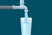Well Water Wisdom: A Homeowner’s Guide to Testing