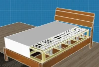 Box Spring Lifespan Explained