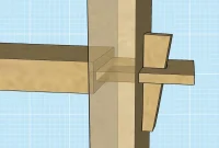 Mortise-and-Tenon Joints: Essential Applications