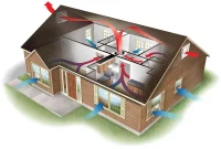 Energy-Efficient Whole House Fans: Our Top Picks