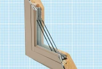 Triple Pane Windows: Are They Worth the Investment?
