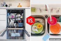 Sustainable Suds: Machine Power or Elbow Grease?