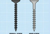 Decoding Your Fastener Needs: Drywall vs Wood Screws