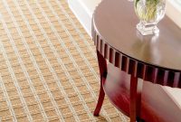 Finding the Best Carpet for Your Space