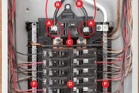 Your Guide to New Circuit Breaker Installation
