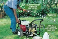 Using a Pressure Washer: A Comprehensive Guide