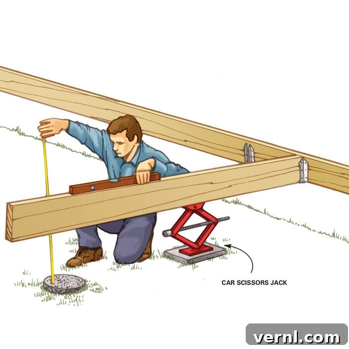 Joist leveler