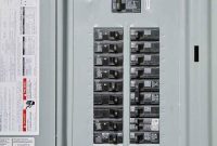 The Electrical Panel Myth Debunked