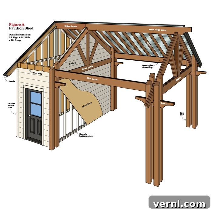 Outdoor Kitchen Canopy with Storage 11 Detailed architectural plans for the outdoor kitchen pavilion shed.