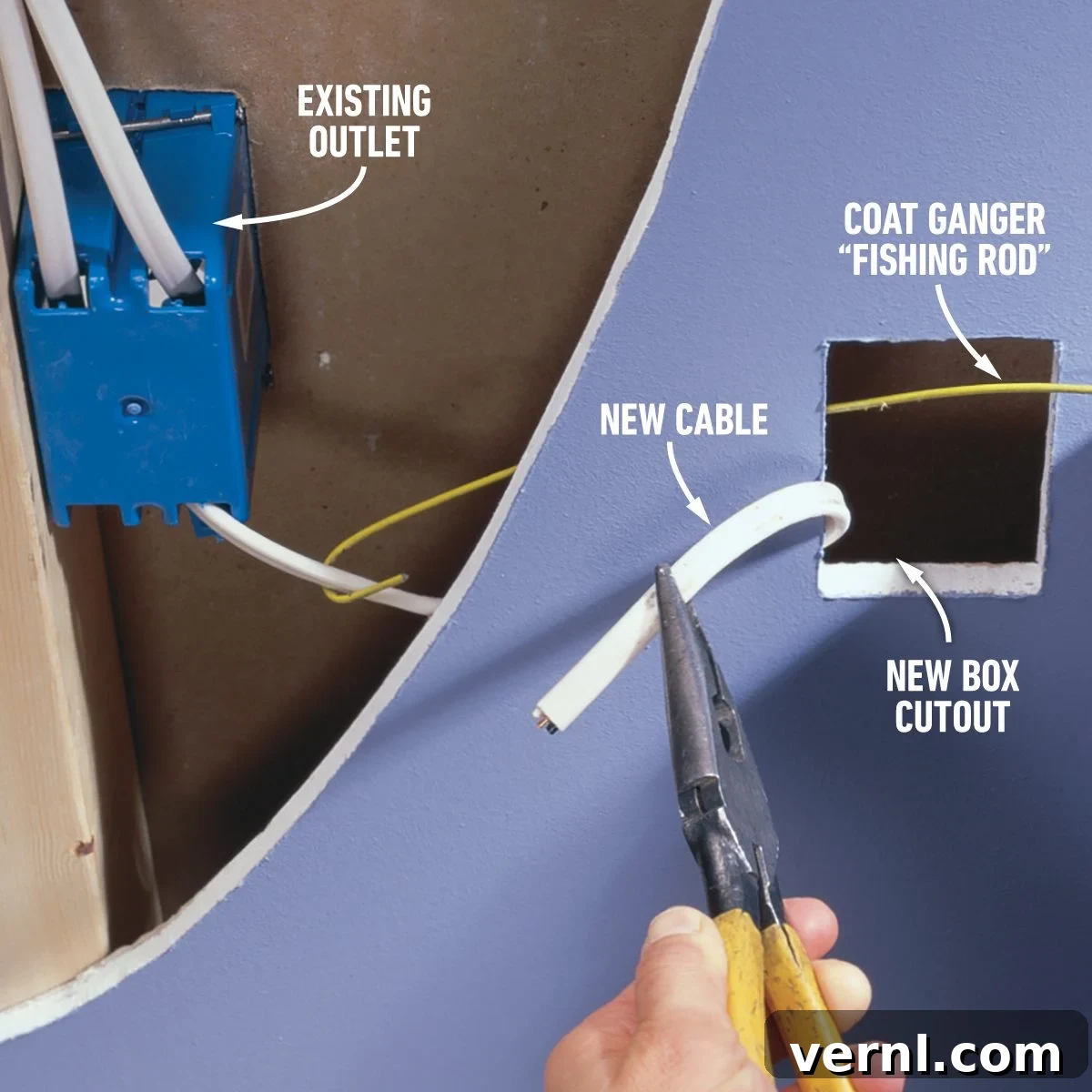 How To Prevent Circuit Overloads 