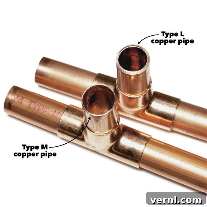 Decoding Copper Pipe Types and Their Uses 2 Type L and Type M Copper Pipes