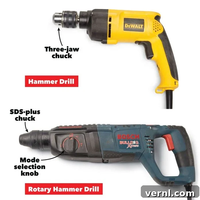 Rotary vs. Hammer Drills: Picking the Right Tool 2 Hammer Drill vs. Rotary Hammer: The Ultimate Guide to Masonry Drilling Tools