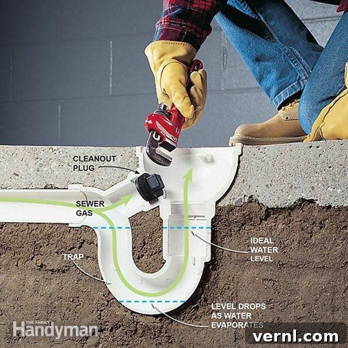 Bodrumdaki Lağım Kokusuna Kesin Çözüm 2 sewer smell in bathroom, sewer smell in house