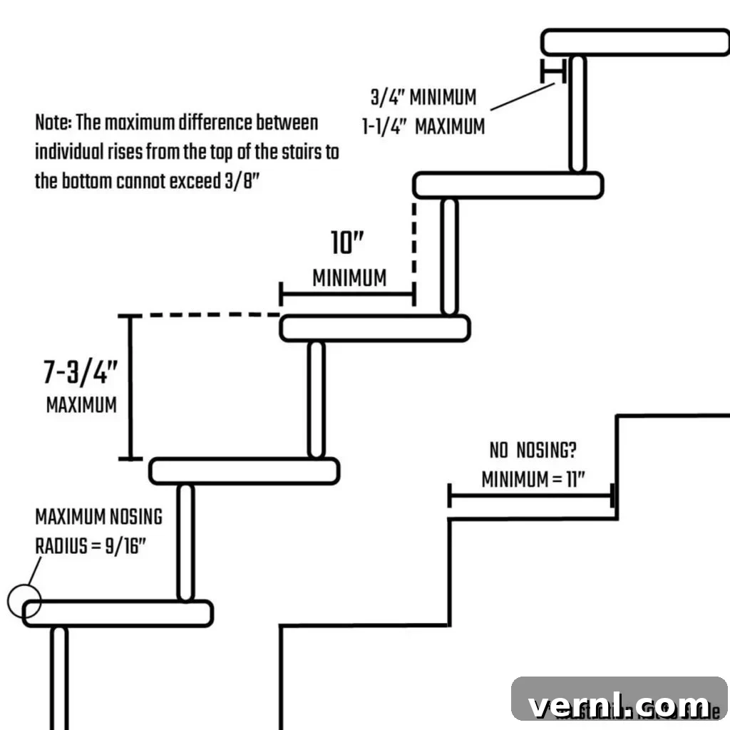 Achieving Optimal Stair Rise and Run for Your Home 2 A professionally built wooden staircase with consistent rise and run, showcasing the importance of precise measurements for safety and comfort.