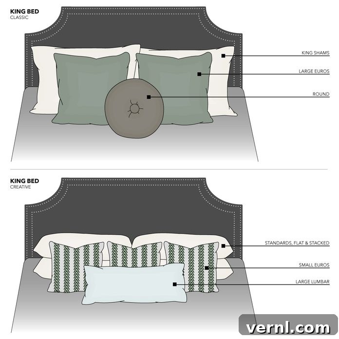 Luxurious King bed with classic pillow arrangement, featuring layered Euro and standard pillows.