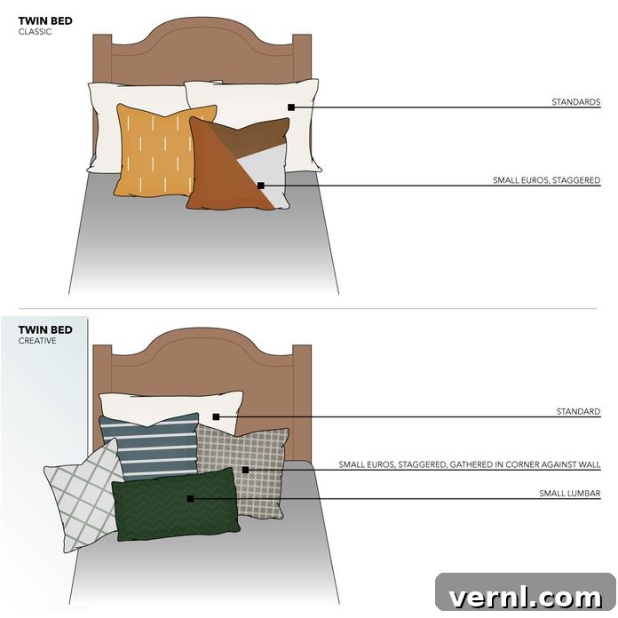Cozy Twin bed with classic pillow arrangement, featuring staggered Euro and standard pillows.