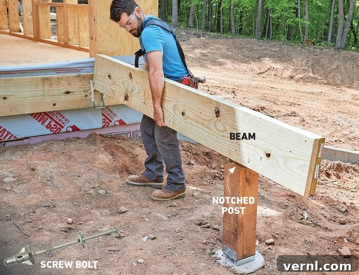 Unlock Your Outdoor Living: A Deck Building Guide 4 Post to beam connection