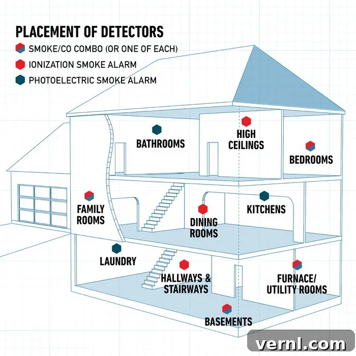 Mastering Home Inspection: A Pro's Guide to Tools and Key Insights 5 Smoke Alarm Layout