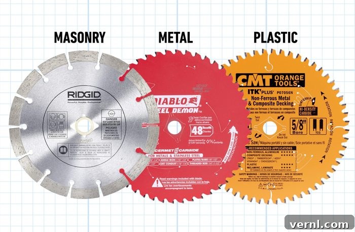 Daire Testere Kullanım Rehberi: Temelden İleri Seviyeye 4 Circular Saw Fh22apr 617 50 002