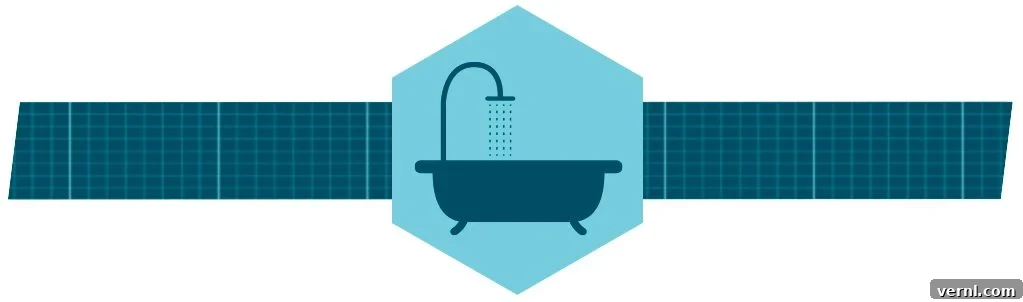 Bathroom Divider Shop Page - Bathroom staples for a spa-like retreat.
