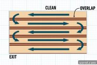 Master the Art of Cleaning Luxury Vinyl Plank Floors
