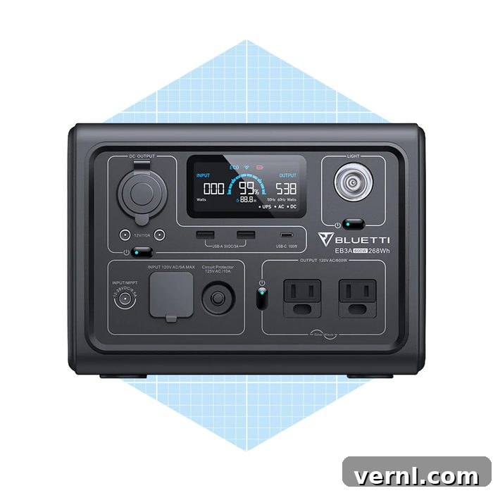 Bluetti's Ascent: Understanding the Power Behind Its Rise 2 Bluetti Eb3a Portable Power Station Ecomm Bluettipower.com