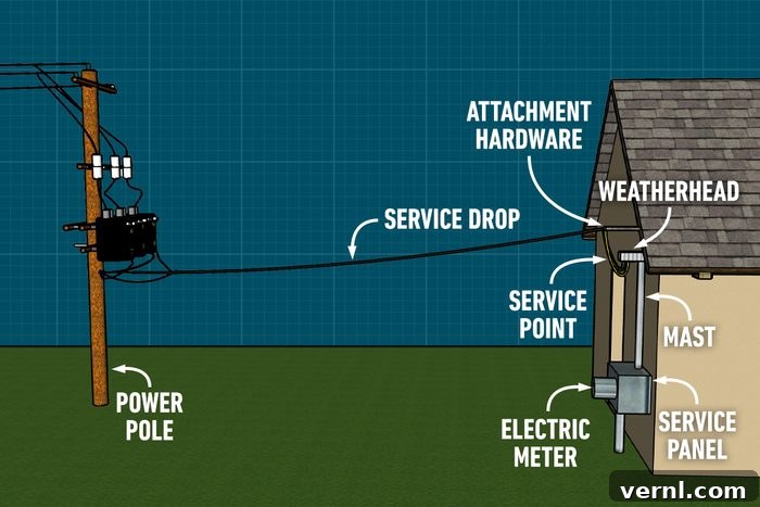 Fhm How An Electrical System Works Illo