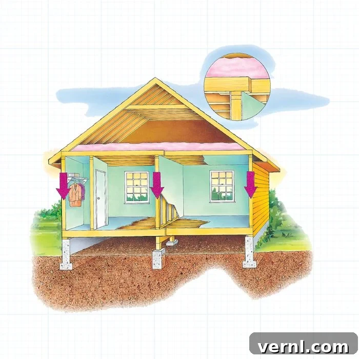 DIY Load-Bearing Wall Removal: Don't Start Without This 4 Fh99apr 01598afadeouttoc