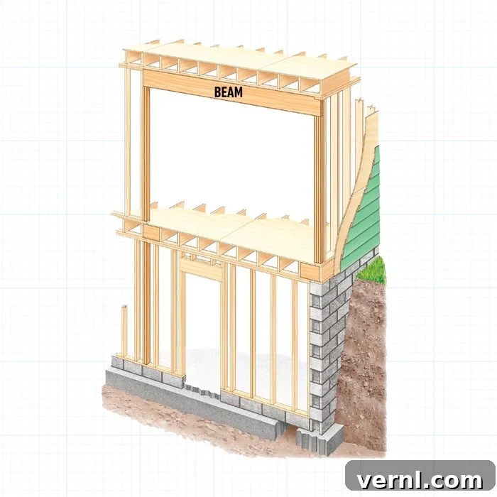 DIY Load-Bearing Wall Removal: Don't Start Without This 5 Fh05sep 461 52 T01