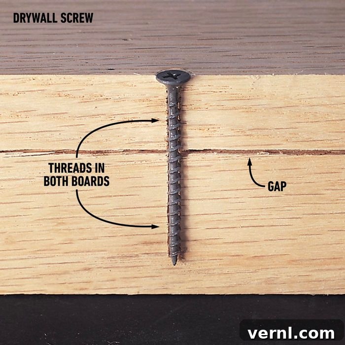A cross section of a drywall screw holding two wooden boards together, showing a gap in the boards