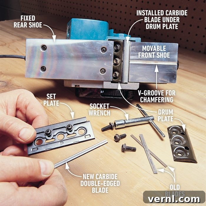 Mastering Your Electric Planer 3 Electric Planer Blades Parts: Diagram showing cutter head, blades, and mounting screws