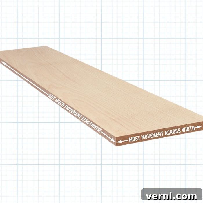 Wood Movement Demystified Your Ultimate Guide 2 Wood expansion and contraction across width