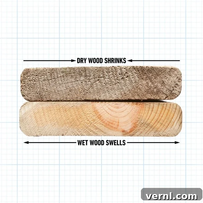 Wood Movement Demystified Your Ultimate Guide 3 Wood movement due to moisture content changes