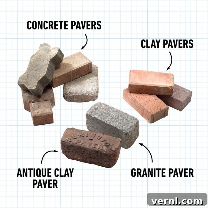 Walkway Wisdom Stone Pavers or Gravel for Your Garden 7 Types of Pavers with Callouts