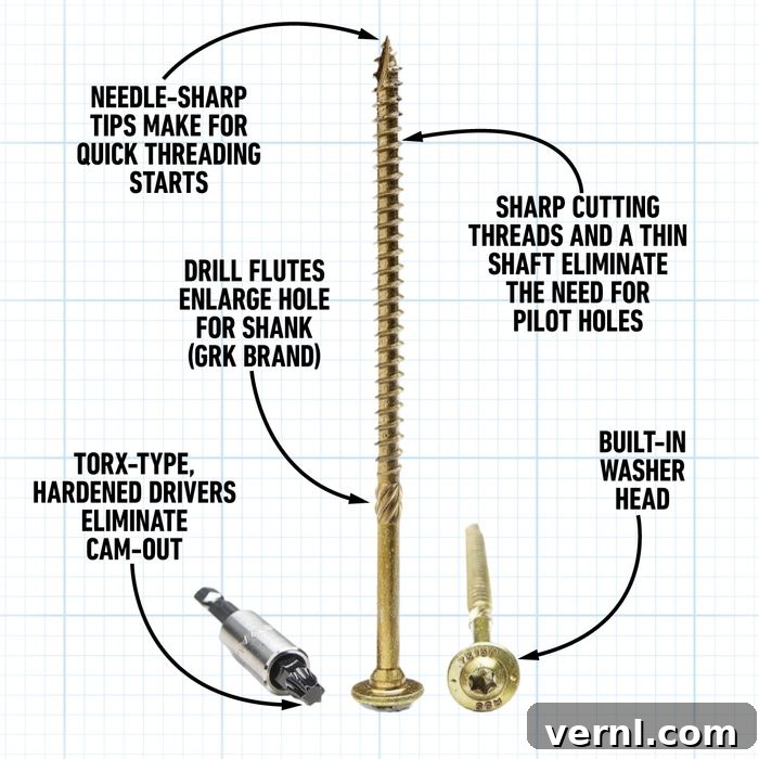 Lag Bolts Versus Structural Screws Making the Optimal Connection 3 Structural Screws