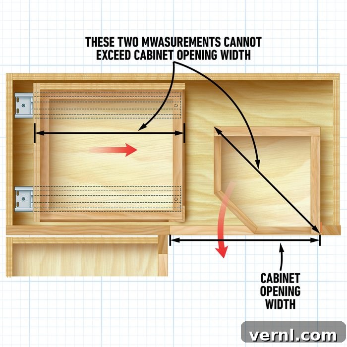 Accurate measurements for custom glide-out and swing-out shelves