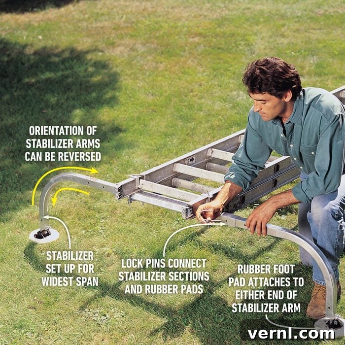 Reinforcing Your Ladder 6 How Do You Make A Ladder Sturdier Adjustable stabilizers showing conversion method