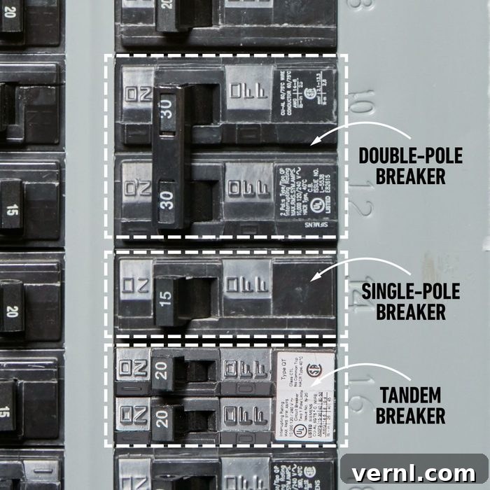 Regain Power Instantly: Your Guide to Resetting a Tripped Circuit Breaker 2 Apr17 Reset Breaker 4 The 3 Types Of Breakers