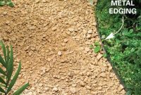 Effortless & Economical Garden Paths