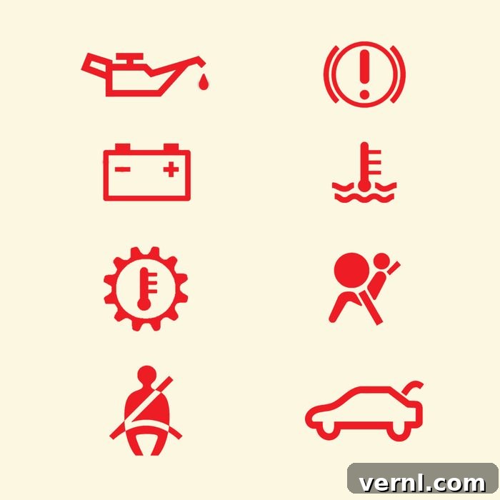 Ignoring These Dashboard Lights Could Cost You 2 Emergency Dashboard Symbols