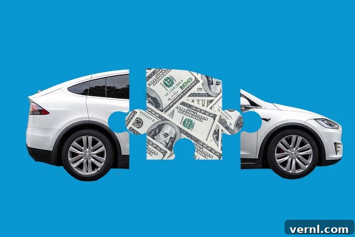 GAP Insurance Demystified: Do You Really Need It 2 What Is Gap Insurance