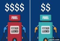 The State-by-State Mystery of Gas Prices