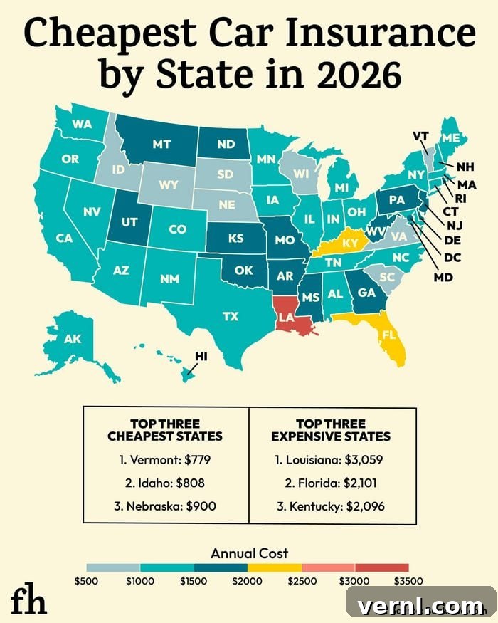 Car Insurance Across the US: Where It's Cheapest and Most Expensive 2 An infographic showing Cheapest Car Insurance By US State In 2026.